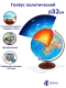 Интерактивный глобус Земли политический, диаметр 32 см.